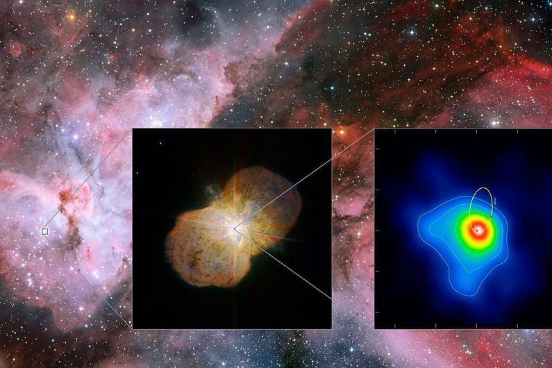 À gauche: La nébuleuse Homunculus de Eta Carinae. À droite: Image à haute résolution de la zone de collision des vents dans la région centrale d’Eta Carinae. Cette région est d’environ 100 fois plus grand que le diamètre de chacune des deux étoiles. L’ellipse jaune est l’orbite des étoiles dans le système binaire. Les deux points rouges indiquent les positions des deux étoiles au moment de l’observation. À gauche: La nébuleuse Homunculus de Eta Carinae. À droite: Image à haute résolution de la zone de collision des vents dans la région centrale d’Eta Carinae. Cette région est d’environ 100 fois plus grand que le diamètre de chacune des deux étoiles. L’ellipse jaune est l’orbite des étoiles dans le système binaire. Les deux points rouges indiquent les positions des deux étoiles au moment de l’observation.