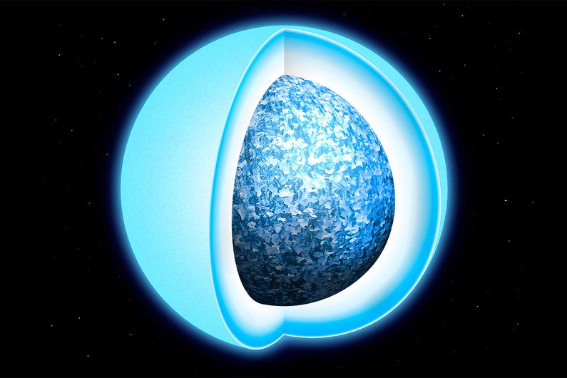 Artist's depiction of the inside of a white dwarf. Credit: Mark A. Garlick, University of Warwick.