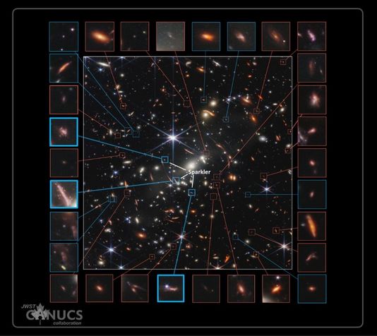 Cette image montre le champ profond de galaxies de Webb, la toute première image scientifique dévoilée par le JWST. Les galaxies qui font partie de l'amas de galaxies SMACS 0723 apparaissent majoritairement blanches sur cette image. Les galaxies qui apparaissent plus rouges et/ou allongées sont des galaxies lointaines situées derrière SMACS 0723. Parmi celles-ci, celles encadrées en bleu font partie de l'une des surdensités de galaxies récemment découvertes et publiées dans le nouveau catalogue des “redshifts”. Le "Sparkler" est une galaxie imagée trois fois en raison d'un effet appelé lentille gravitationnelle et dont la lumière a été amplifiée et déformée. Grâce à cet effet, les chercheurs de CANUCS ont découvert l'année dernière que cette galaxie abrite de nombreuses "étincelles" lumineuses qui sont potentiellement certains des plus anciens amas d’étoiles jamais observés (pour plus d’information, voir https://www.utoronto.ca/news/researchers-reveal-galaxy-sparkling-universe-s-oldest-star-clusters). Les galaxies encadrées en rouge sont des membres potentiels de l'amas de galaxies récemment découvert qui contient la galaxie Sparkler. Les chercheurs suivront l'évolution du Sparkler et de sa famille de galaxies grâce à des observations supplémentaires du JWST qu'ils obtiendront dans ce champ.