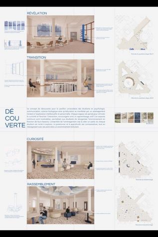 La maquette du projet Découverte, le premier prix