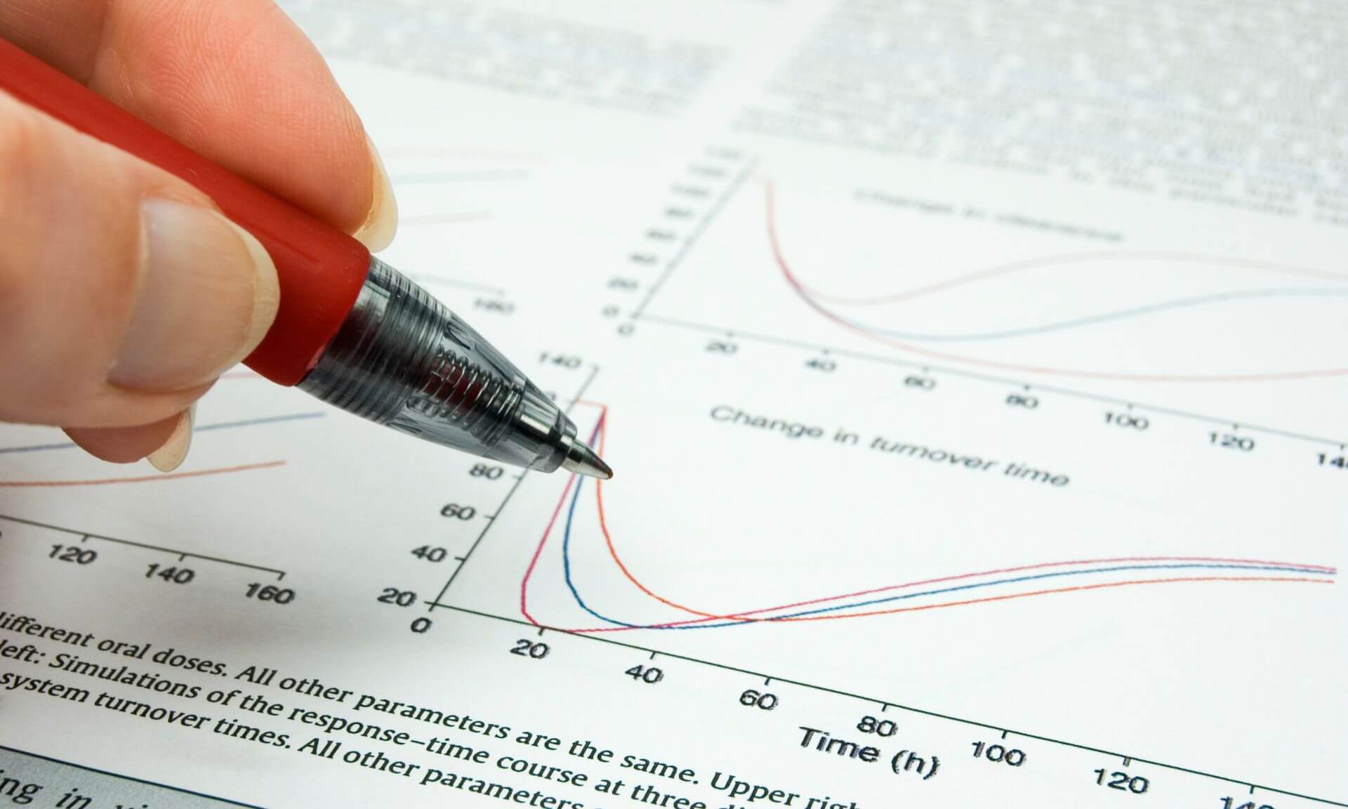 Le nombre d'articles en anglais a plus que quintuplé de 1990 à 2023, passant d'environ 877 000 à près de 5 000 000. C'est la part relative de l'anglais qui s’est érodée à mesure que d'autres communautés scientifiques ont graduellement publié davantage dans leur propre langue.