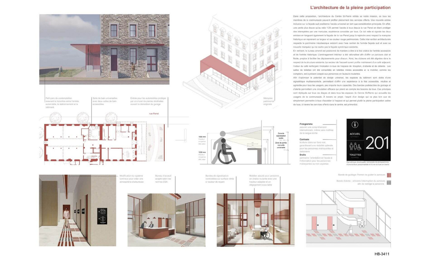 Elisabeth Jarvis, Emmanuel Drouin et Joseph Aziz ont remporté le 3e prix de la charrette du Centre St-Pierre avec leur projet «L’architecture de la pleine participation». 