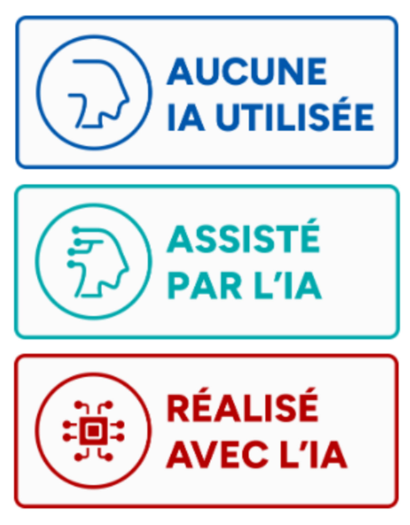 Ces étiquettes permettent d'indiquer de manière claire et concise si un objet numérique a été rédigé sans l’aide de l'IAg, avec l’assistance de l’IAg, ou entièrement créé par l’IAg.