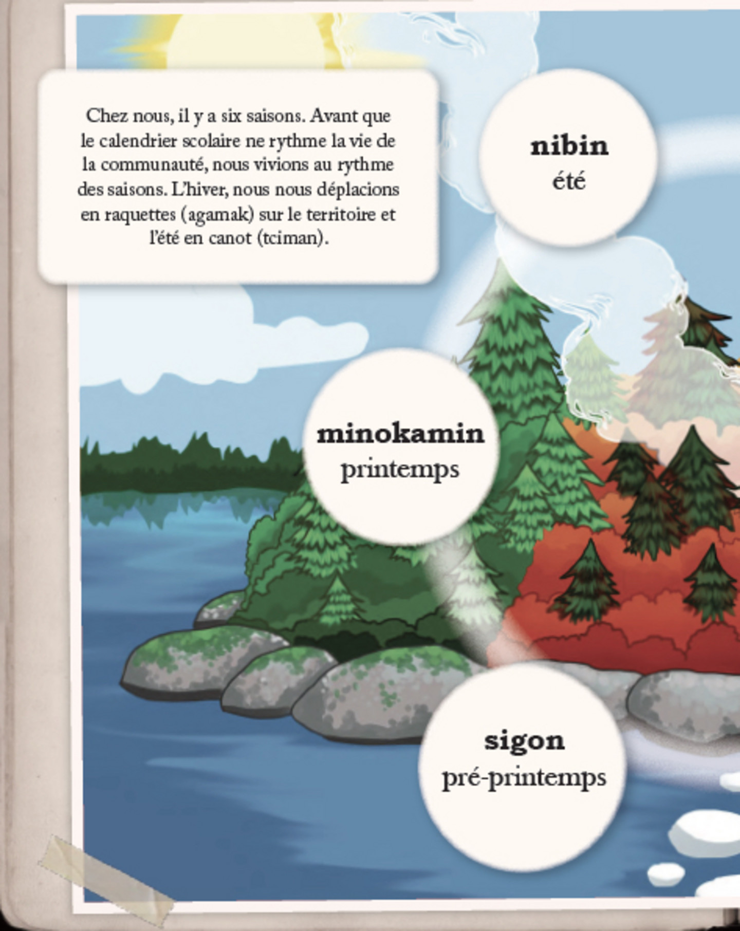 Odibi: voyage dans l’histoire anicinabe de Lac Simon