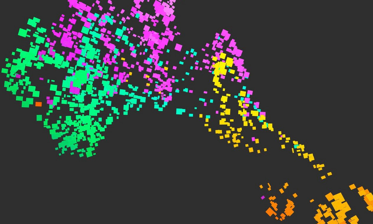 Navigation dans une mosaïque créée avec le logiciel