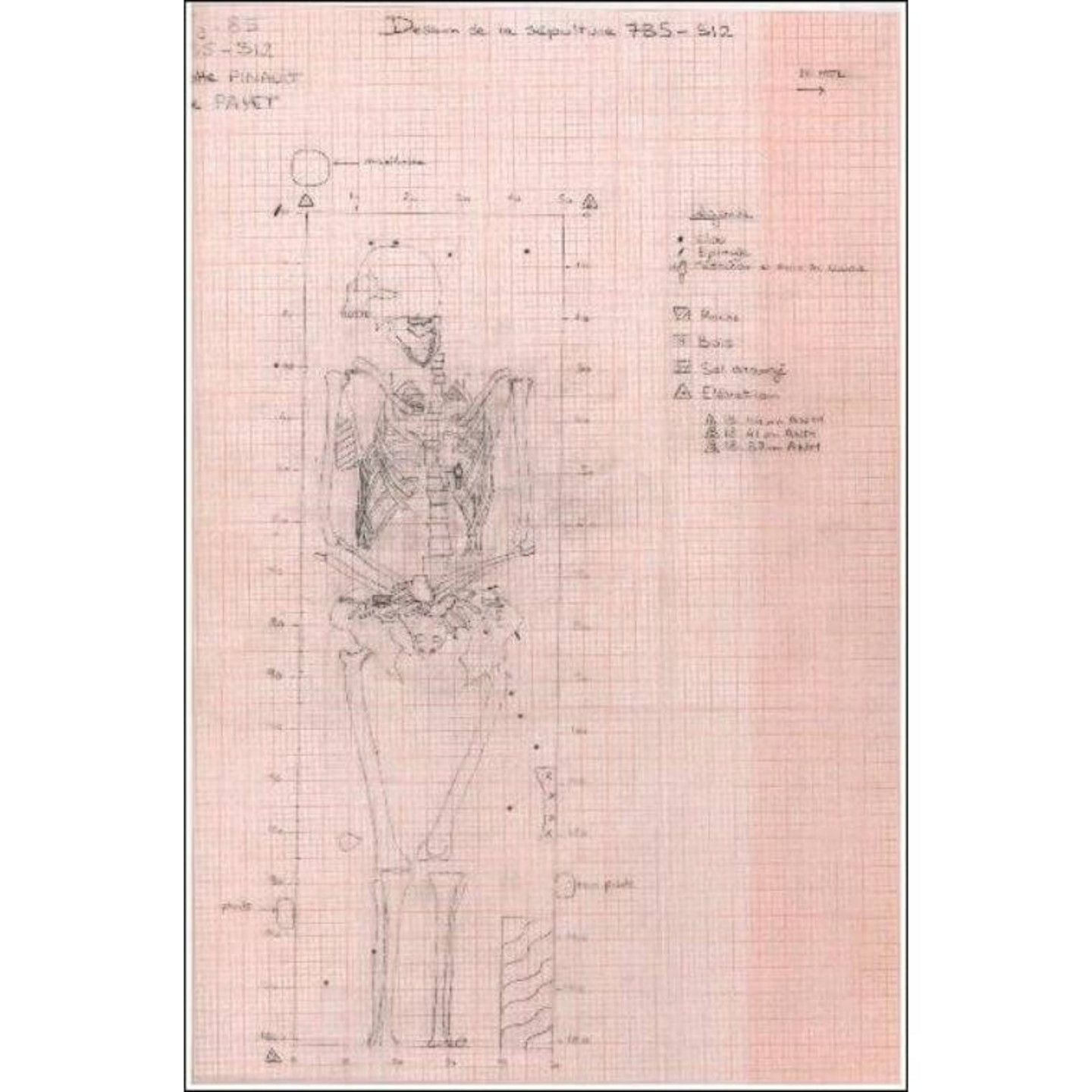 Plan des 4 sépultures retrouvées