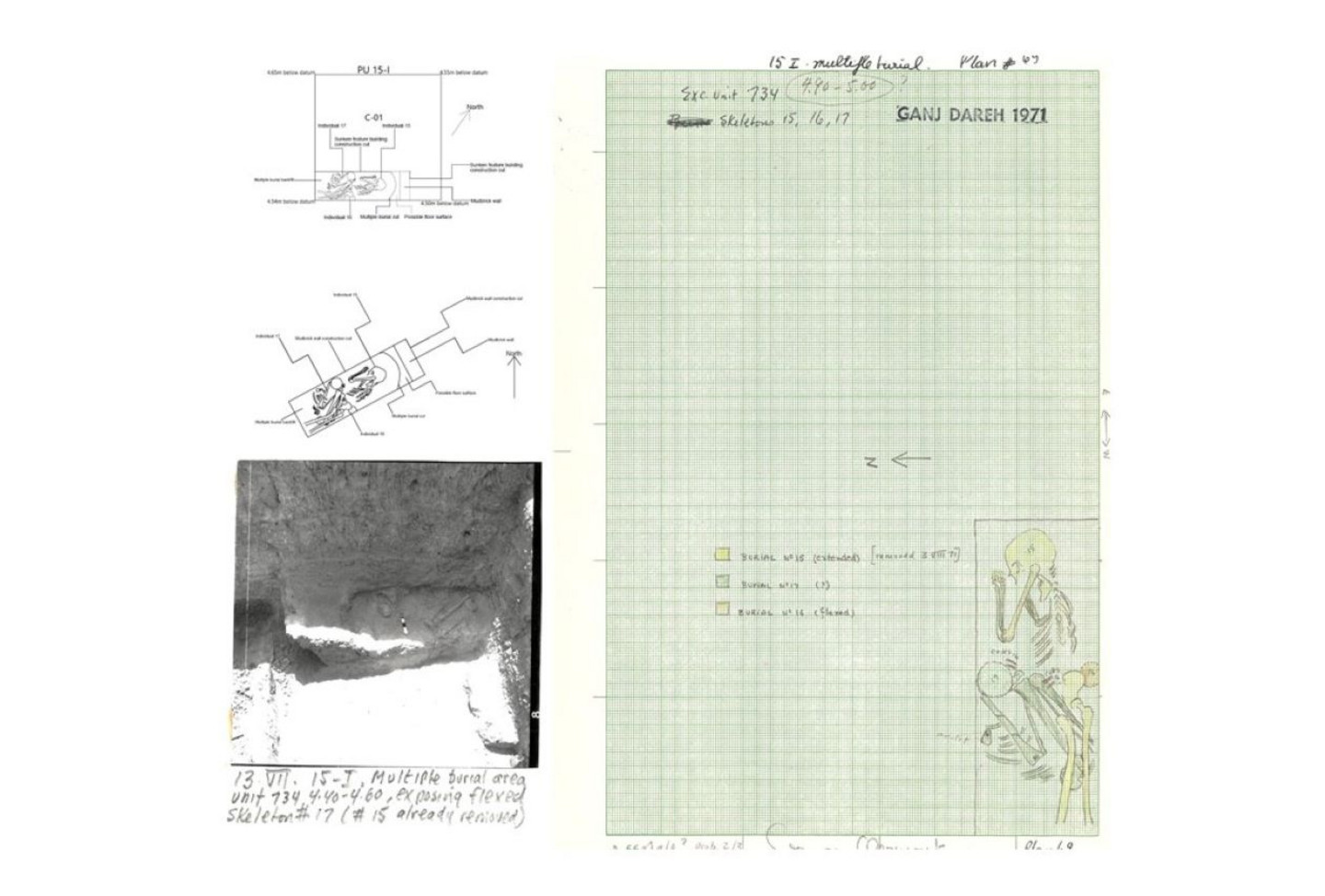 Les notes de fouilles de Philip Smith contiennent des croquis, dont un illustrant les ossements d’un enfant et de deux adolescents. La disposition des corps semble indiquer qu’ils ont été inhumés dans une fosse funéraire, mais à des époques différentes et possiblement selon des rites variés. «L’un des corps est recroquevillé tandis que les deux autres sont allongés et, en comparant la disposition de ces corps avec les sépultures observées dans d’autres sites archéologiques de la région, nous souhaitons pouvoir reconstituer les pratiques funéraires des gens à cette époque et établir leur diversité», indique Julien Riel-Salvatore.